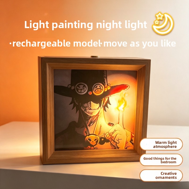 Anime Merchandise Posters - One Piece cartoon poster light painting