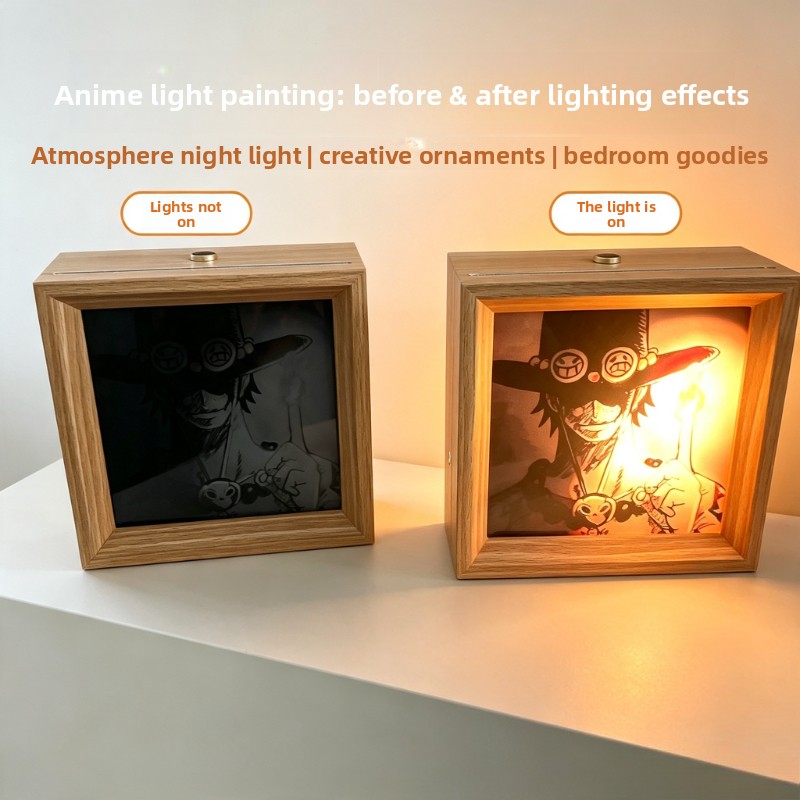 One Piece cartoon poster light - đánh giá và giá Anime Merchandise Posters