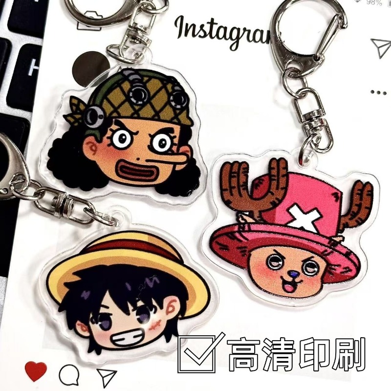 One Piece Anime Merchandise Ac - đánh giá và giá Luffy Anime Merchandise